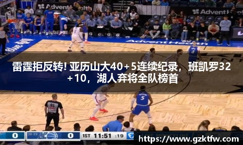 雷霆拒反转! 亚历山大40+5连续纪录，班凯罗32+10，湖人弃将全队榜首